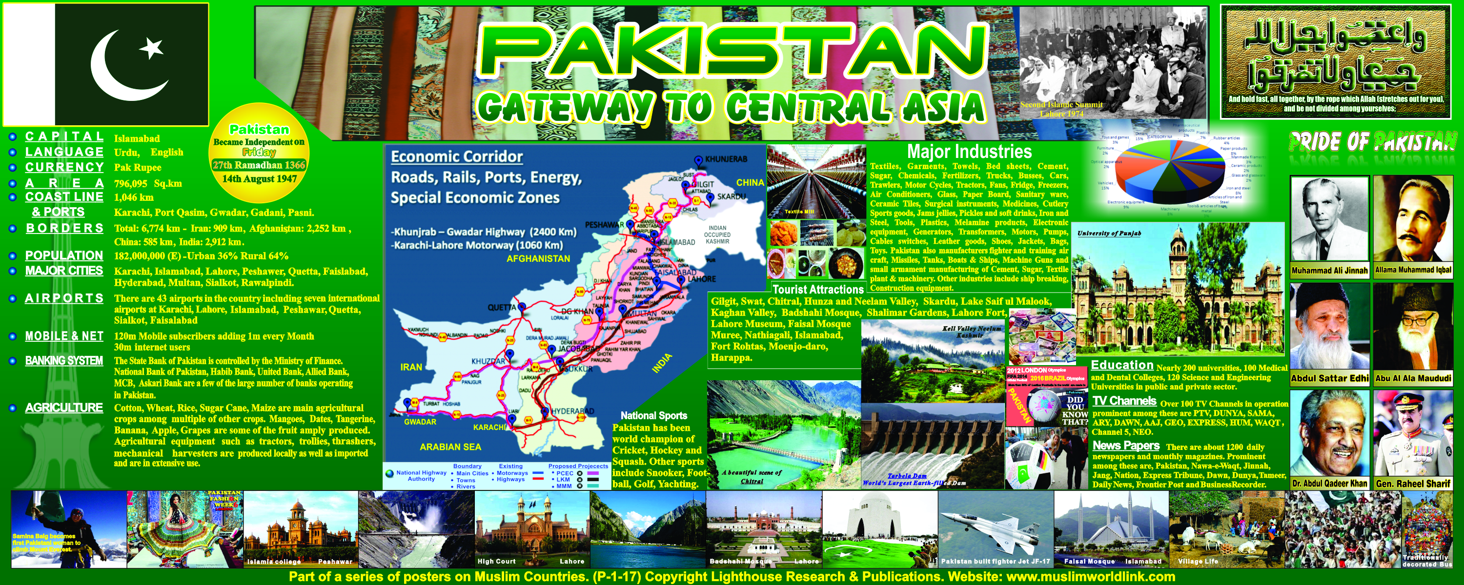 gateway to centrel asia
